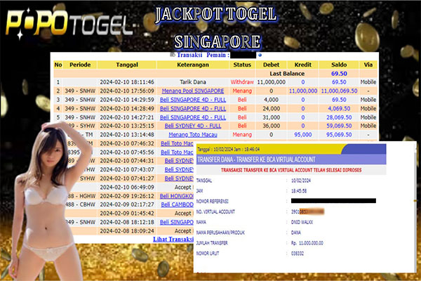 Prediksi POPOTOGEL